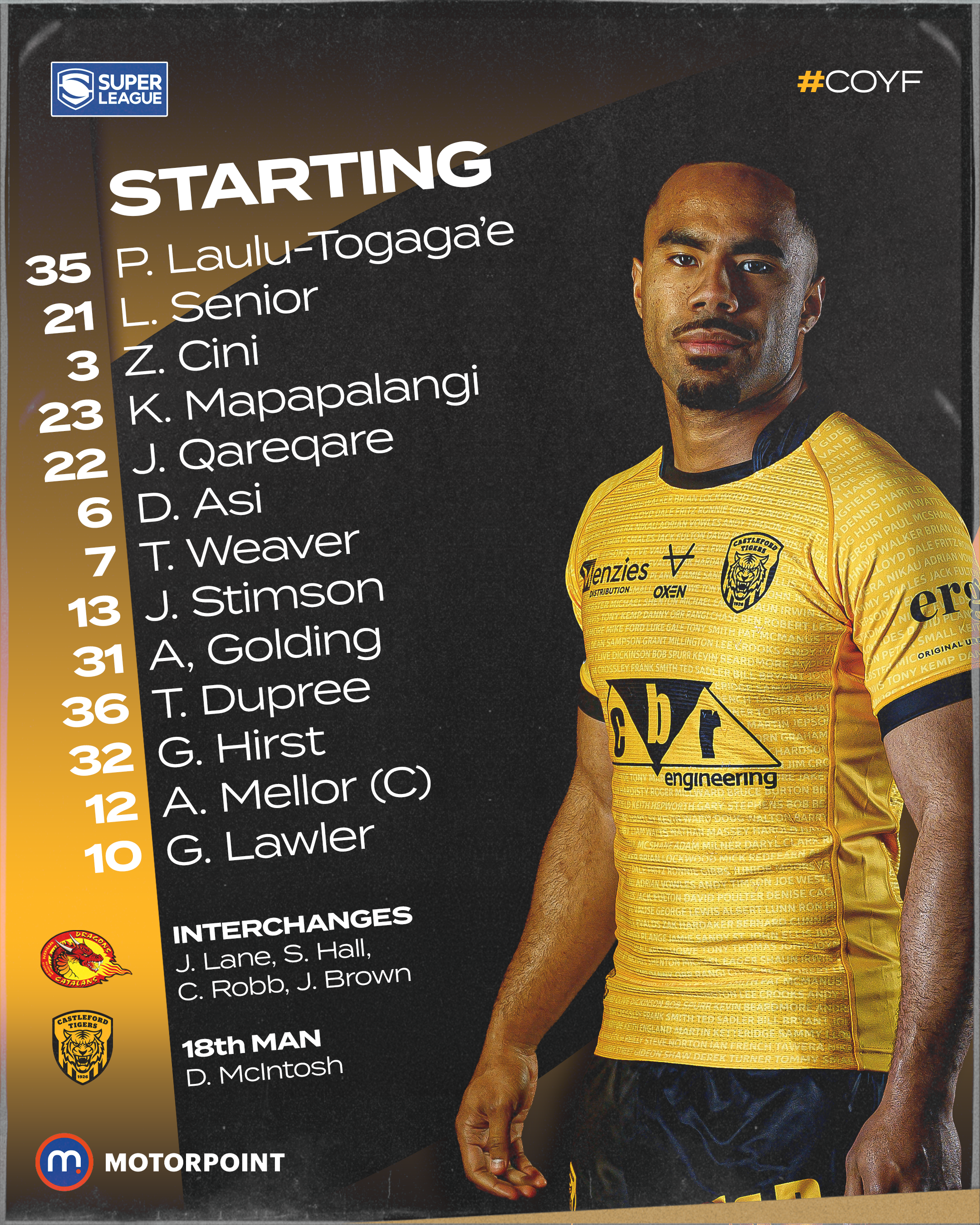A teamsheet graphic for a game against Catalans.