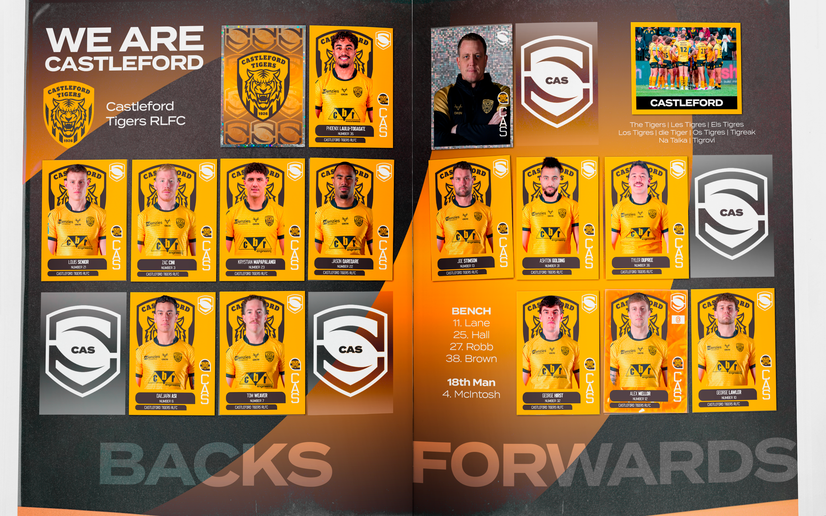 A World Cup sticker book-style teamsheet graphic